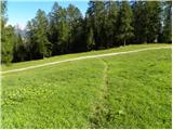 Ristorante Pietofana - Bivak Baracca degli Alpini